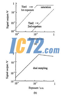 ic72