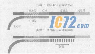 ic72