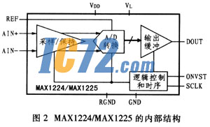 ic72