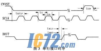 ic72