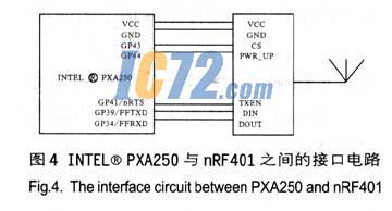 ic72