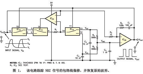 ic72��������