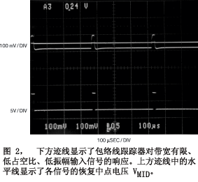 ic72��������