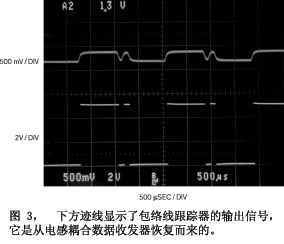 ic72��������