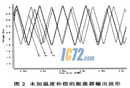 ic72