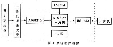 ic72