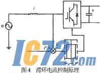 IC72