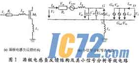 IC72