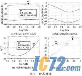 IC72