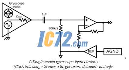 ic72