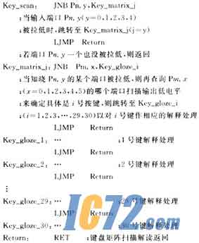 IC72��������