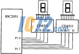 ic72