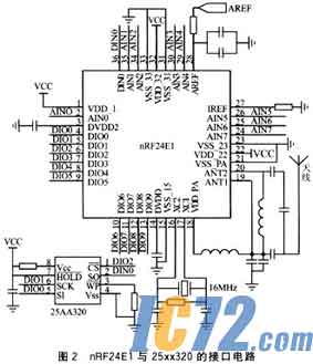 IC72