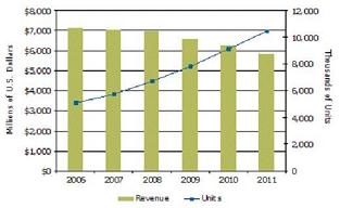 ic72��������