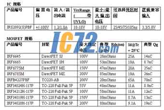 ic72