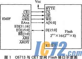 IC72