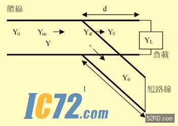 ic72