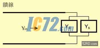 ic72