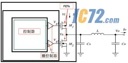 ic72