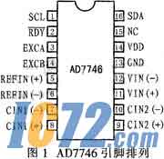 IC72��������