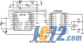 IC72��������