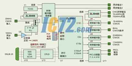 ic72