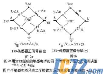 IC72