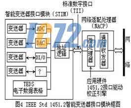 ic72