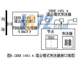 ic72