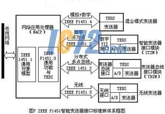 ic72