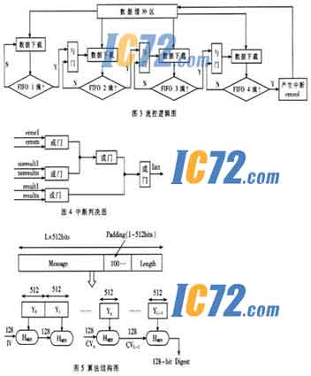 ic72