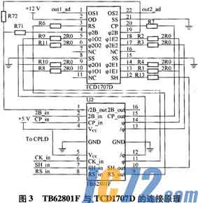 IC72