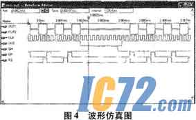 IC72