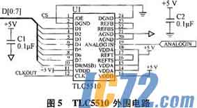 IC72