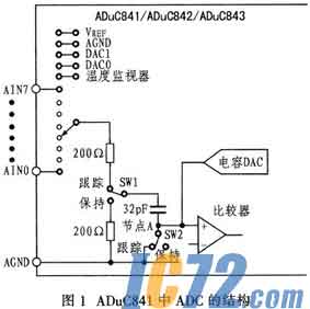 IC72新闻中心