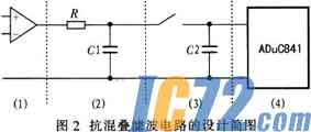 IC72新闻中心
