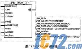 IC72