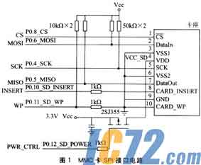 IC72