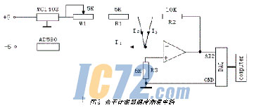 ic72