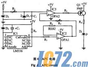 IC72