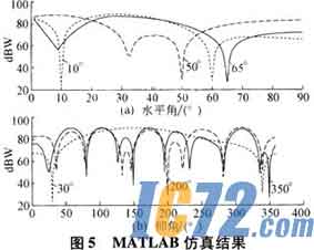 IC72��������