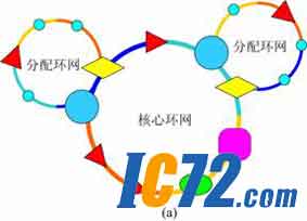 ic72