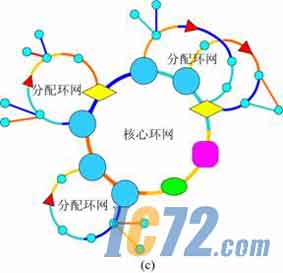 ic72新闻中心