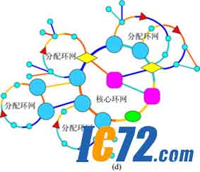ic72新闻中心