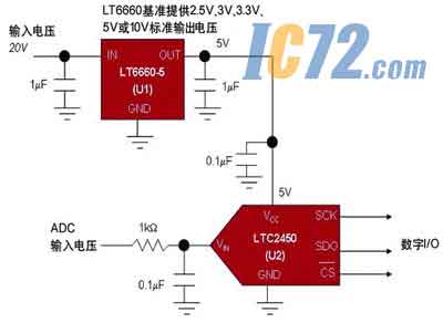 ic72