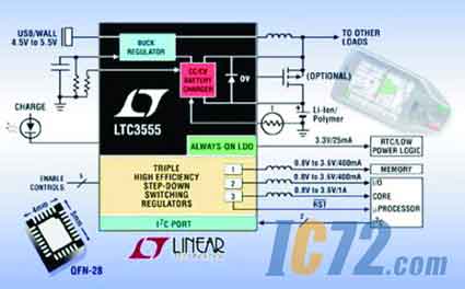 ic72