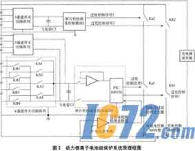 IC72��������