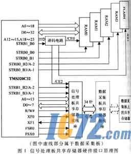 IC72