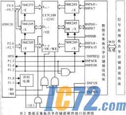 IC72