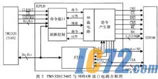 IC72